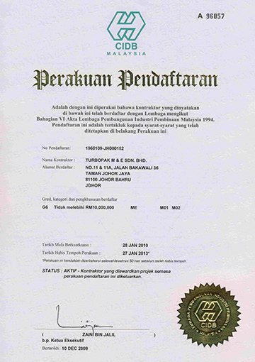 Air Conditioning Maintenance | HVAC System Services | Ventilation and Building Services